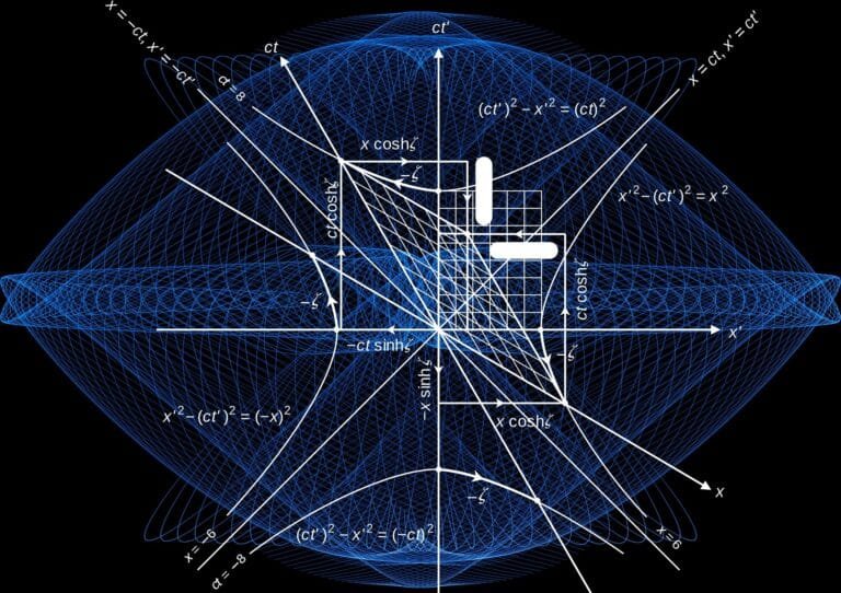 Relações e Funções na Matemática Discreta